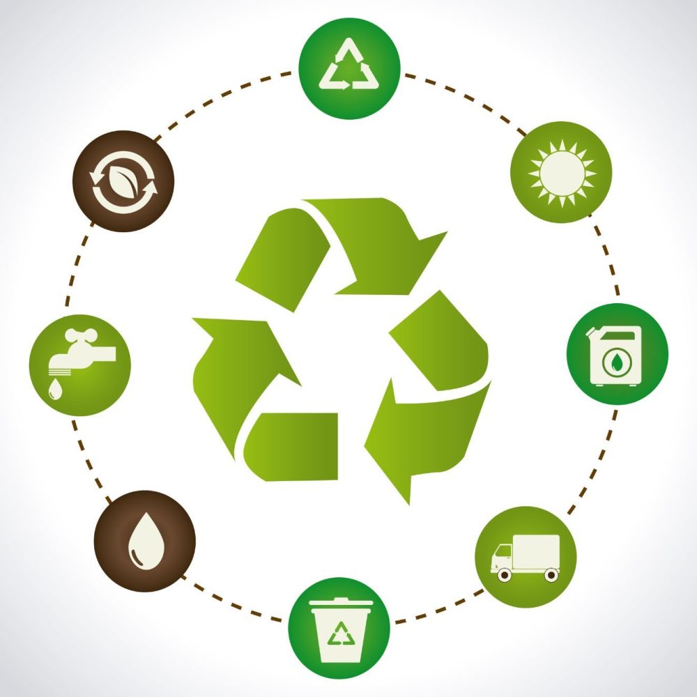 tri wile environnemen